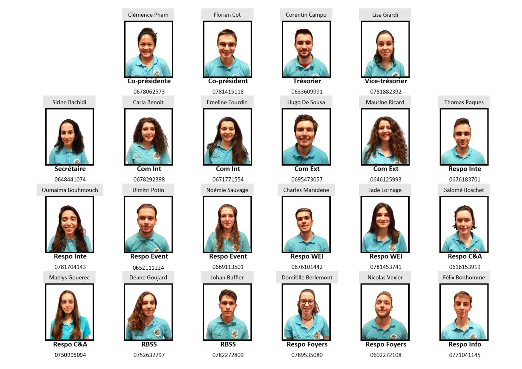 l'equipe du bde